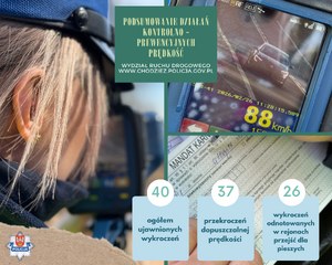 Kolaż przedstawia Policjantkę mierzącą prędkość przeznaczonym do tego przyrządem , druk mandatu karnego kredytowanego oraz zapis zdjęcia wykonanego miernikiem prędkości. Po środku widoczne dane liczbowe uzyskanych wyników.