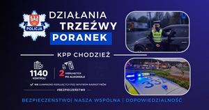Grafika przedstawiająca podsumowanie akcji "Trzeźwy poranek" w powiecie chodzieskim.