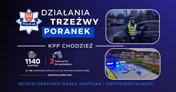 Grafika przedstawiająca podsumowanie akcji "Trzeźwy poranek" w powiecie chodzieskim.