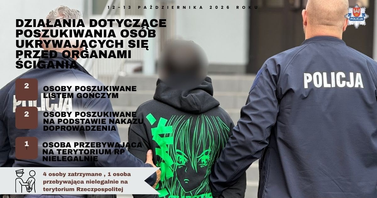 funkcjonariusze doprowadzający osobę zatrzymywaną - podsumowanie działań Poszukiwany